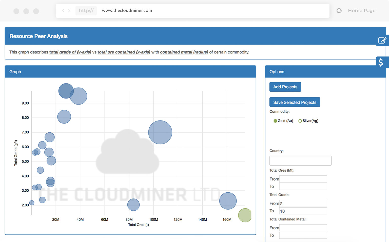 The CloudMiner Ltd.