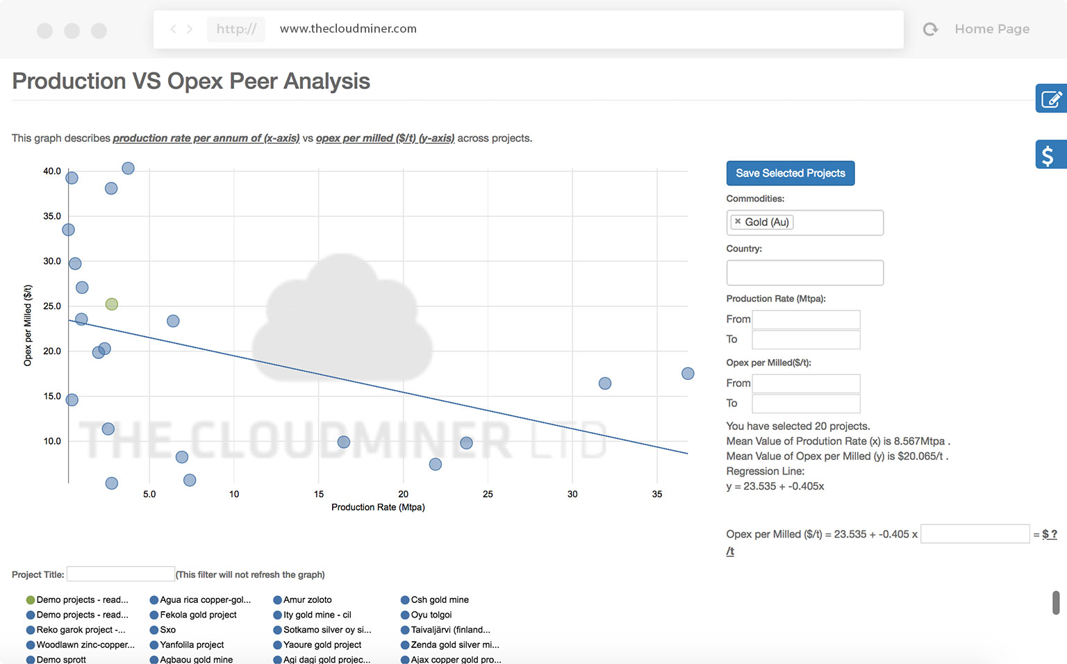 The CloudMiner Ltd.